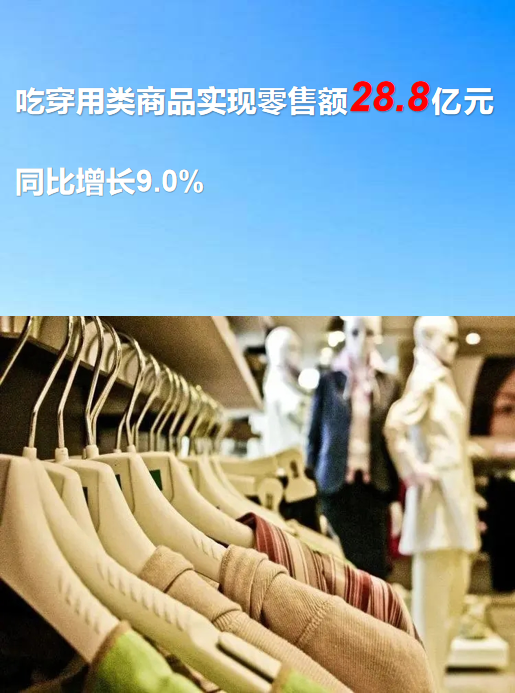 127.3亿元!一季度池州消费品市场运行总体平稳