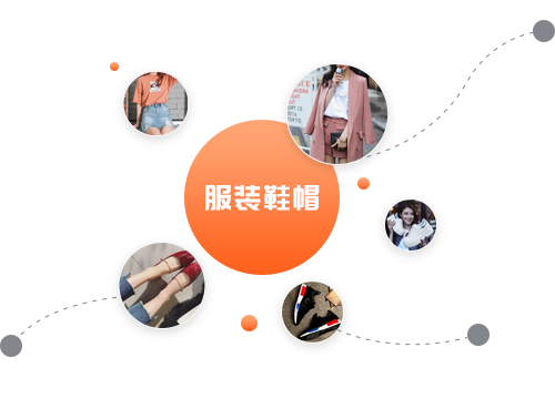 远丰电商_服饰鞋帽电商解决方案_服饰鞋帽零售商城网站建设