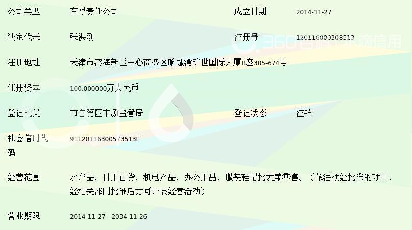天津滨海新区海洪亿商贸